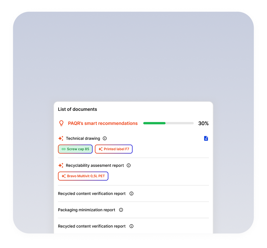Compliance Status Dashboard