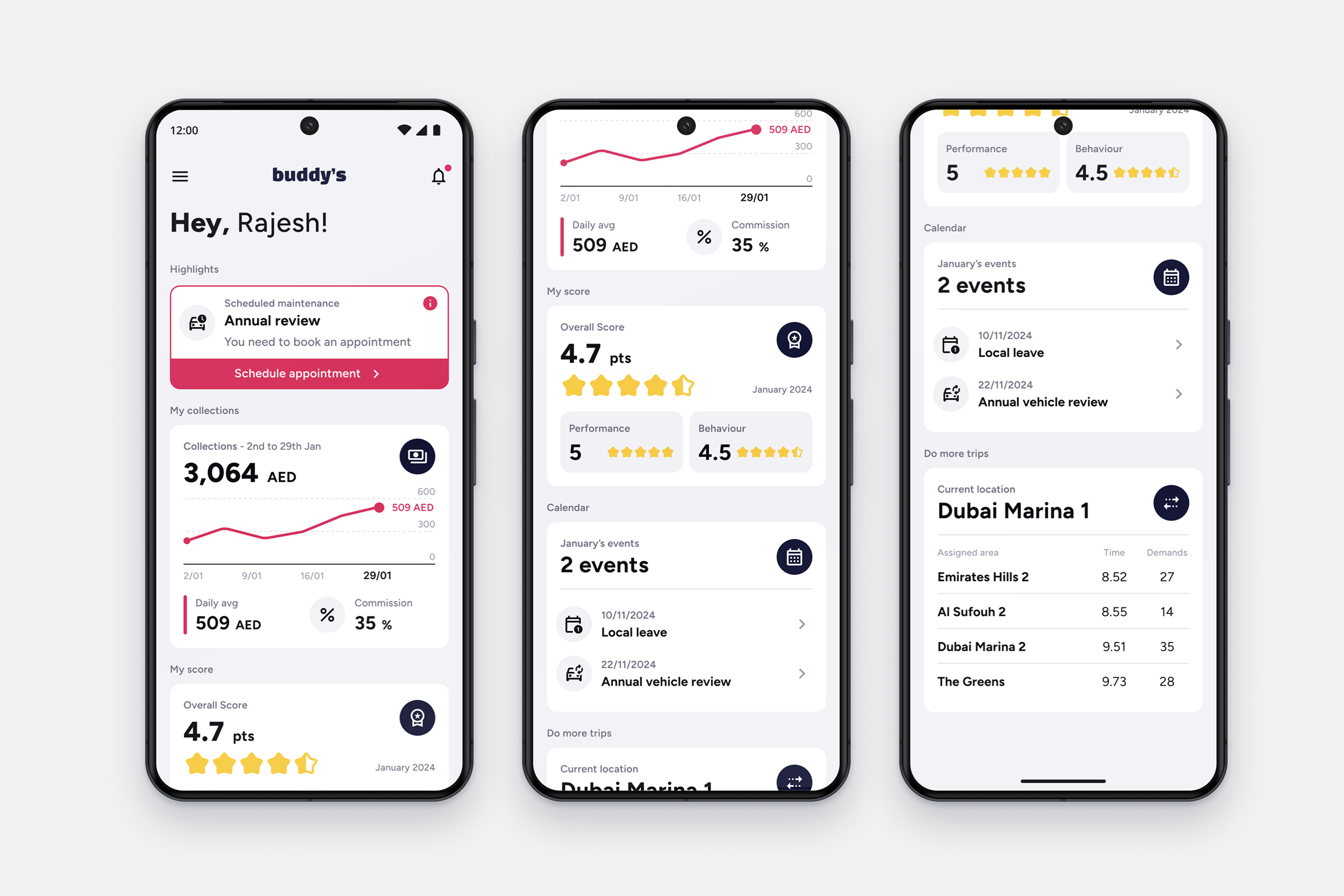 Buddy's App — final screens and delivery