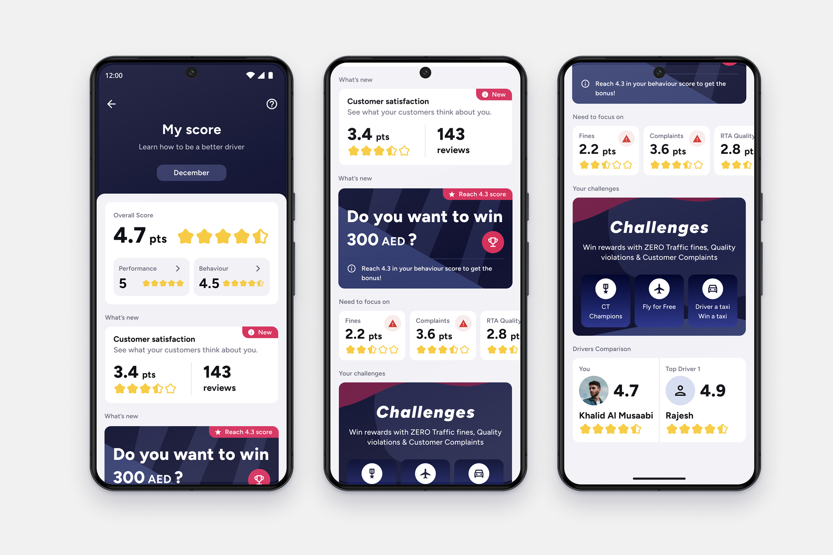 Buddy's App — final screens and delivery